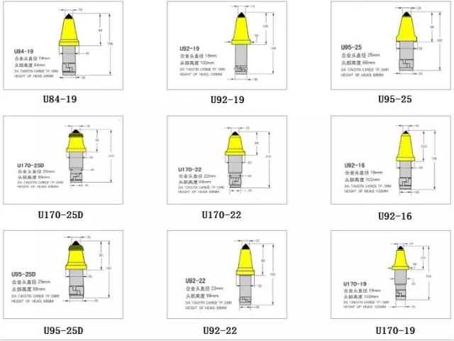 山東三強(qiáng)截齒